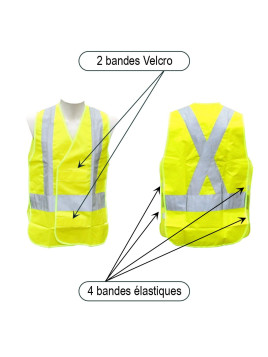 Gilet sécurité/signalisation (+panneau)