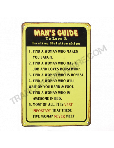 Plaque Man's Guide